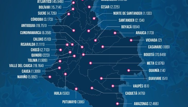 Nuevo caso en Guaviare, para un total de 51 positivos de Covid-19