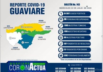 Cinco nuevos casos positivos de Covid-19 en Guaviare