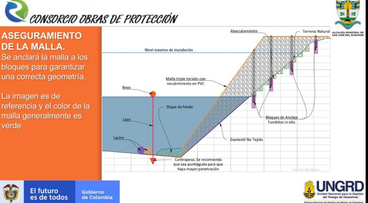 Ante la comunidad fue socializado proyecto de enrocado del Río Guaviare