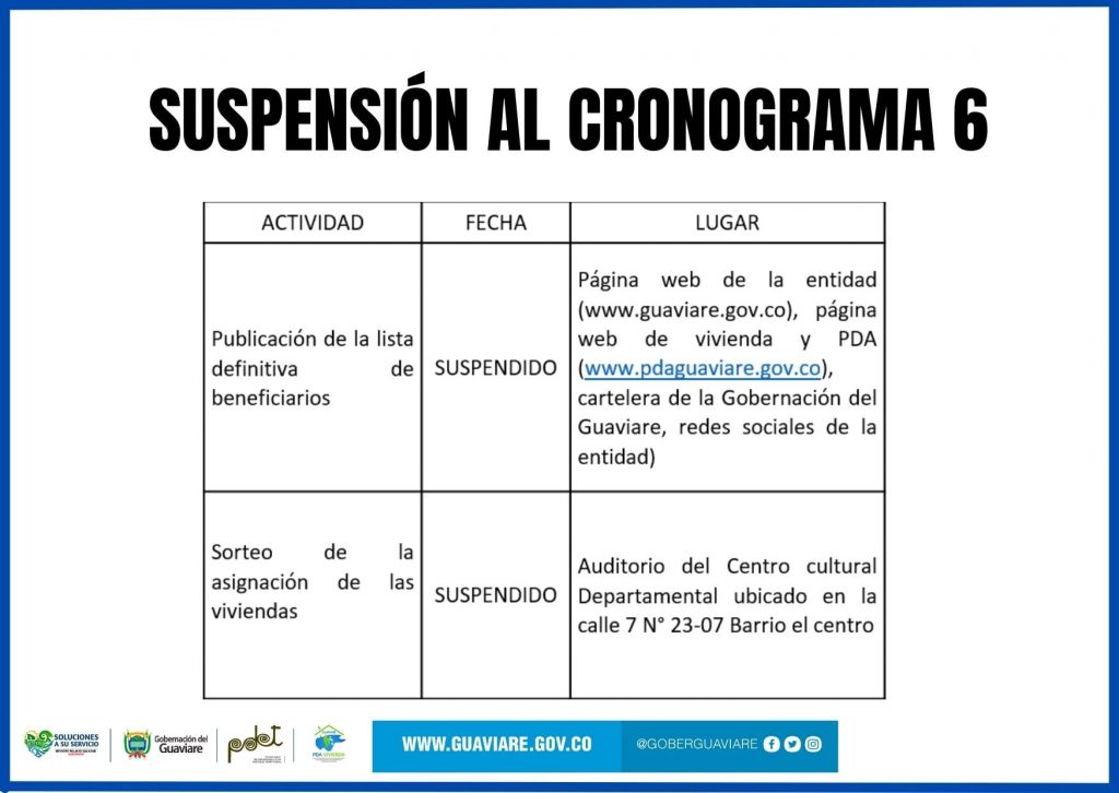 Tutela suspendió proceso de vivienda en proyecto Bicentenario I y II