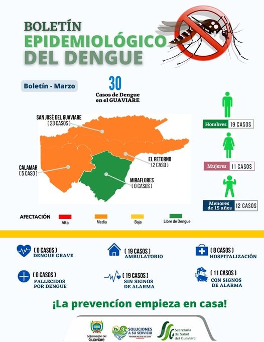 30 casos de dengue en el Guaviare. Foto: Secretaría de Salud del Guaviare.