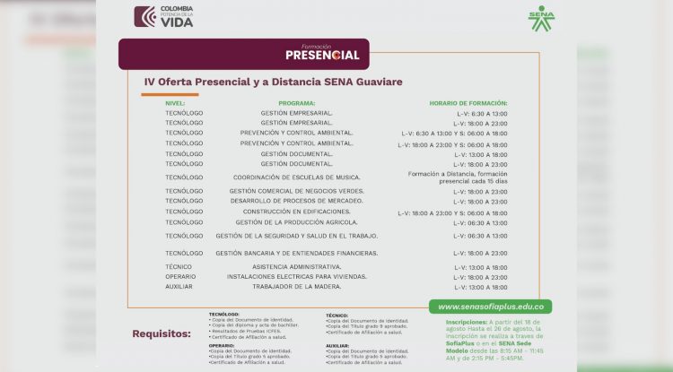 Sena Guaviare anuncia IV oferta presencial y virtual